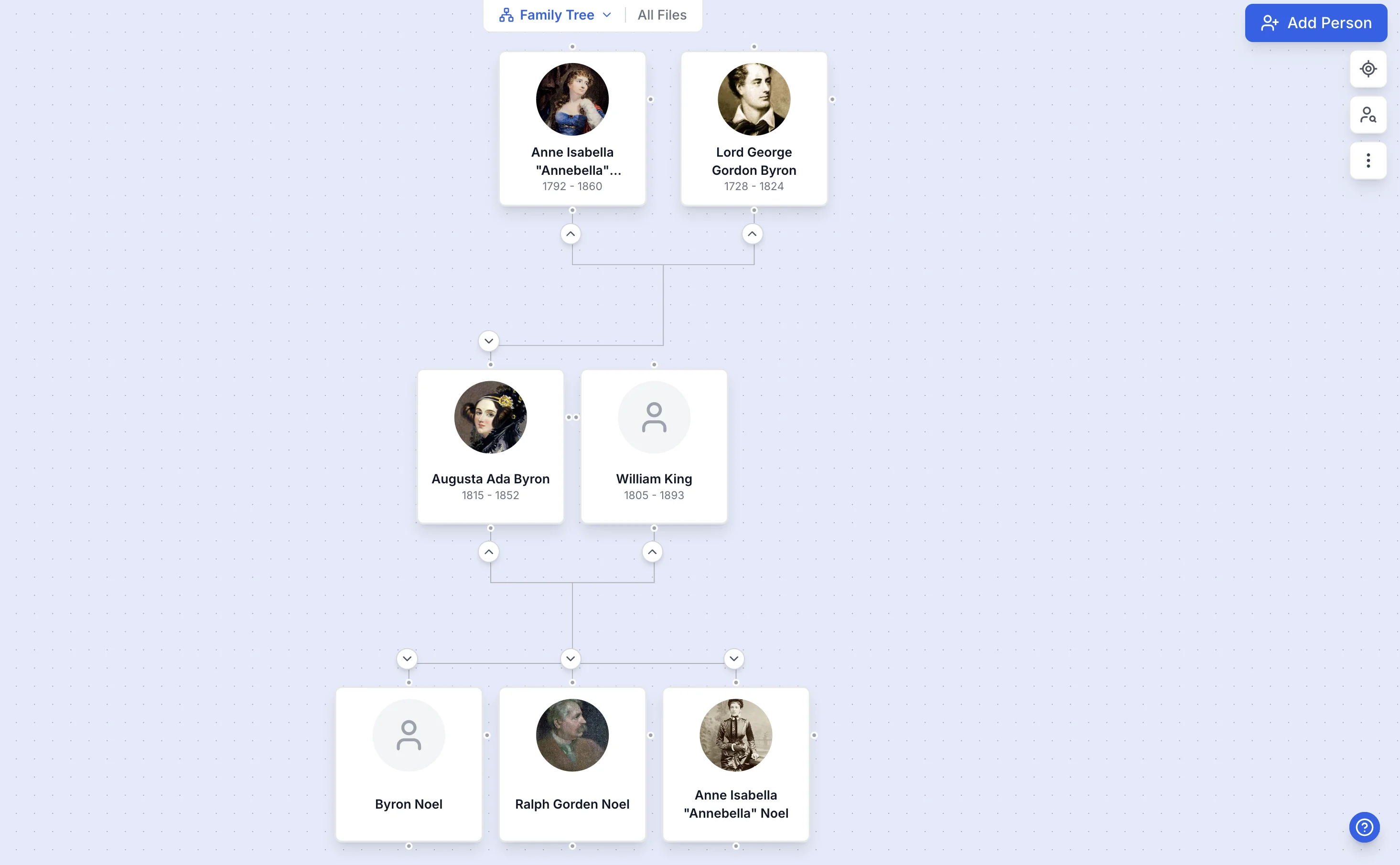 Family tree